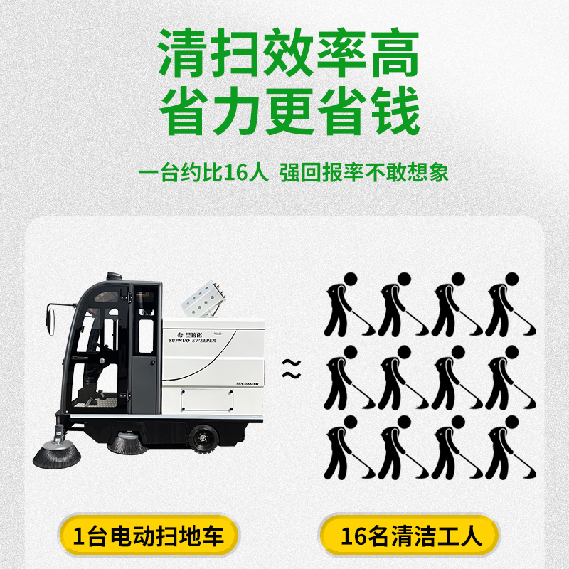 乳山工厂物业电动扫地车清扫车选购指南：圣倍诺电动扫地车厂家